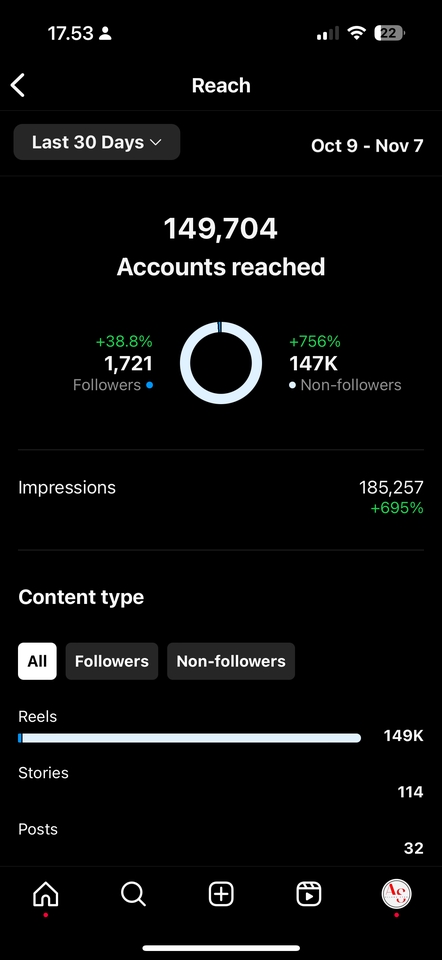 Selebgram/ Socmed - Paid Promote di akun Instagram atau Shopee - 5