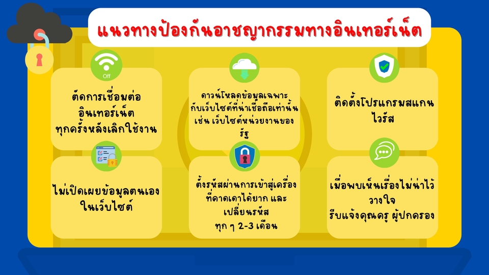 ออกแบบ canva ทําโปสเตอร์ canva รับทำ canva ทําภาพ canva สื่อสาร canva