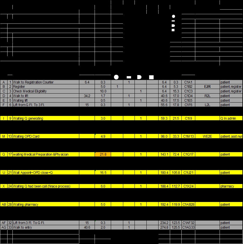 แผนธุรกิจ วางแผนธุรกิจ รับเขียนแผนธุรกิจ วางกลยุทธ์ธุรกิจ สินเชื่อ sme ที่ปรึกษาธุรกิจ SME สินเชื่อธุรกิจ