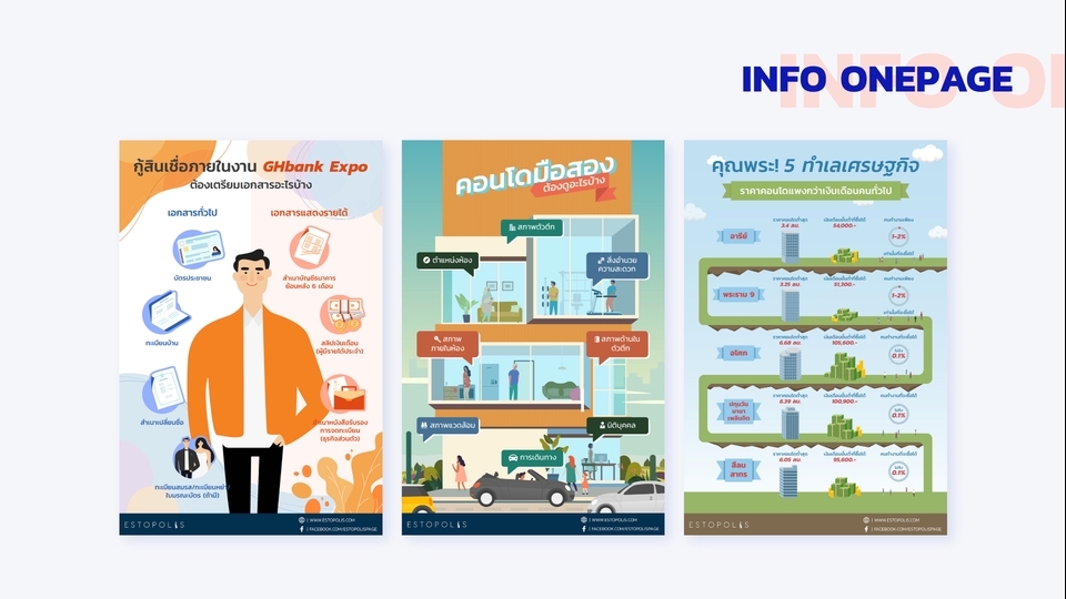 Infographics - ออกแบบ Infographic - 1