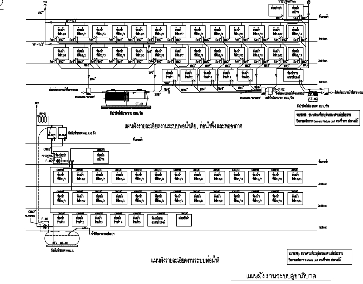 เขียนแบบวิศวกรรมและออกแบบโครงสร้าง - เขียนแบบและออกแบบงานระบบ Facility ภายในอาคาร,สิ่งปลูกสร้างเชิงพาณิชย์ - 8