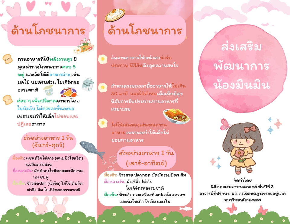 รับทำpresentation แผนอาหารเด็ก บริการออกแบบพรีเซนเทชั่น
