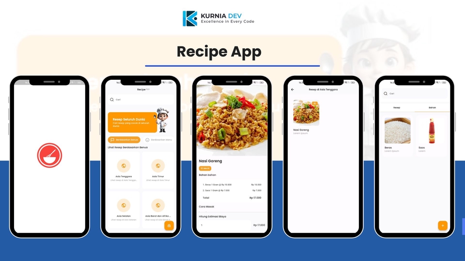 Jasa pembuatan aplikasi android, contoh aplikasi resep makanan mobile