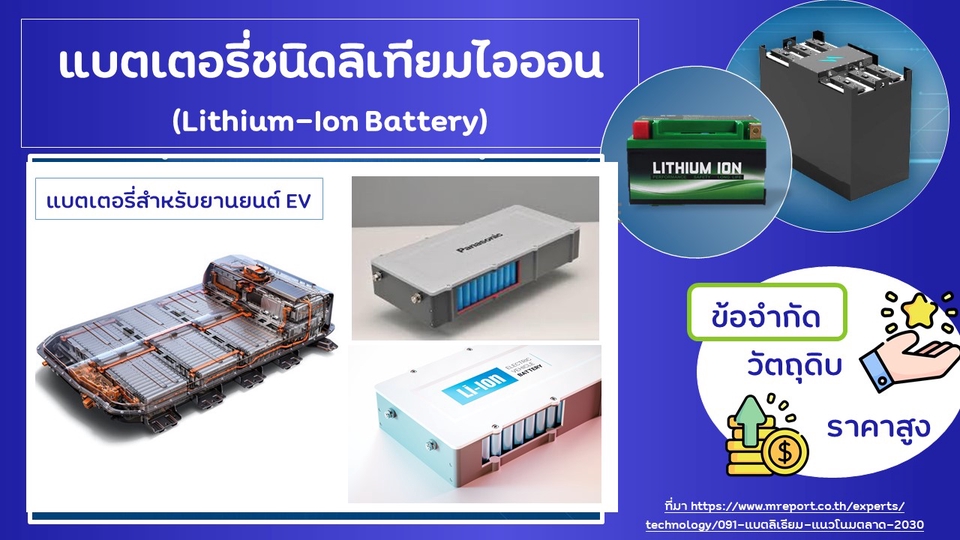 Presentation - รับออกแบบ Presentation ด้วย PowerPoints / Canva / Keynote 🌈 - 7