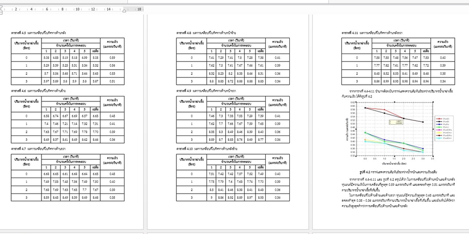 พิมพ์งาน และคีย์ข้อมูล - รับพิมพ์งาน คีย์ข้อมูล TH/EN Word, Excel, Power Point - 6