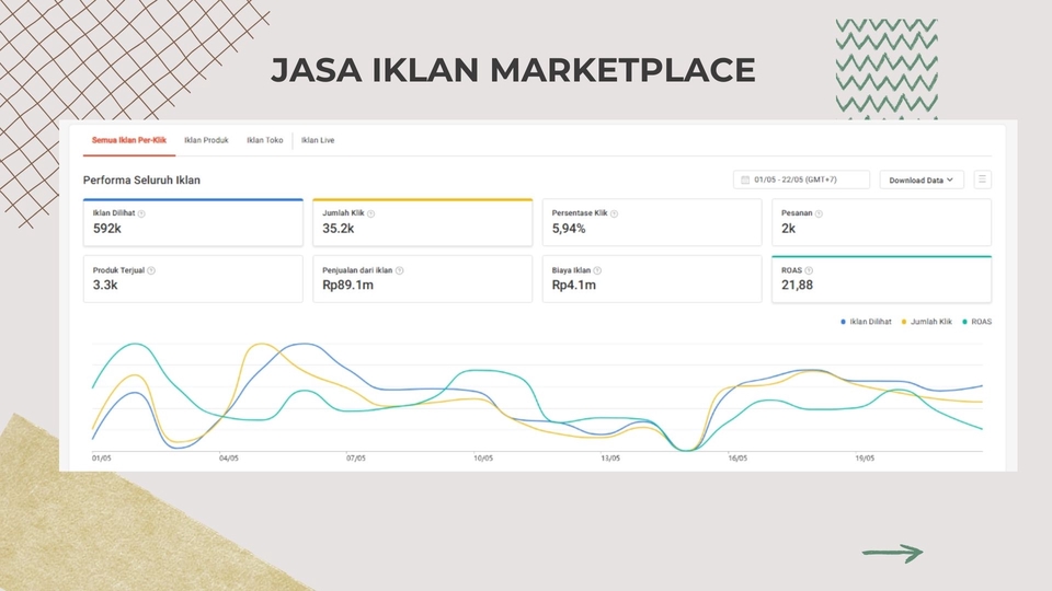 Jasa Iklan Marketplace Shopee & Tokopedia untuk Promosi Toko Online - Jasa Iklan Marketplace Shopee Ads