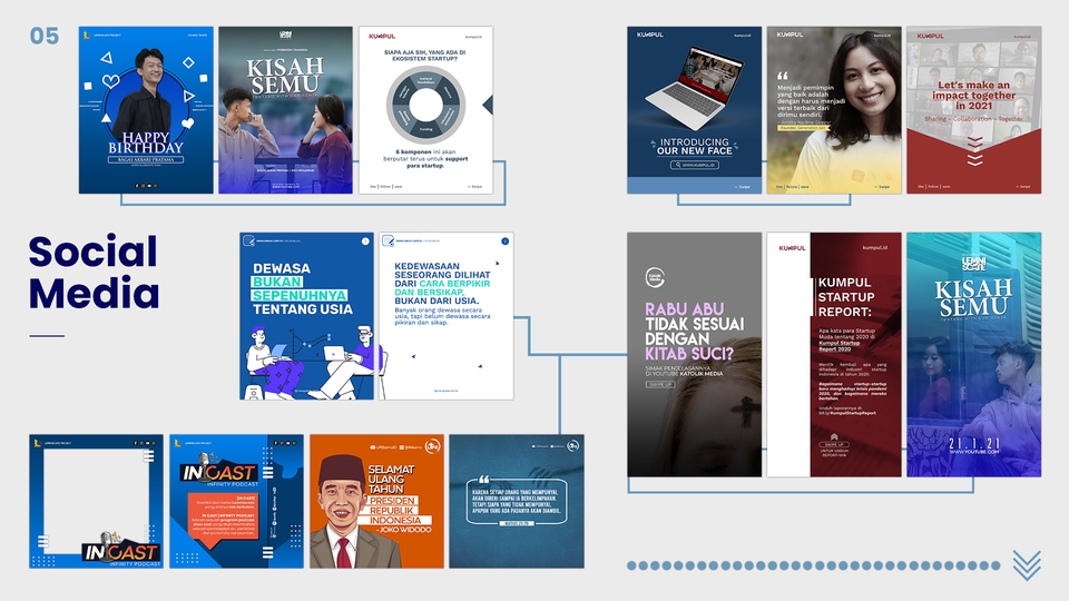 Infografis - DESAIN INFOGRAFIS DAN MEDIA PROMOSI | PROFESSIONAL - 4