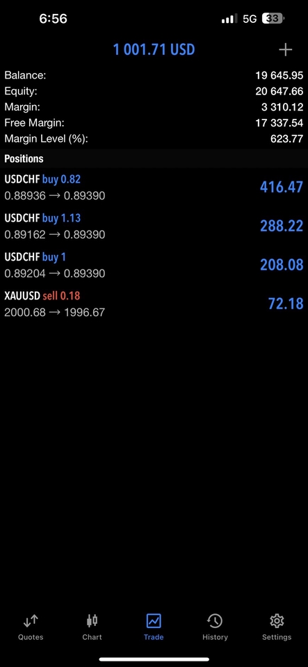 รับสอนเทรดหุ้น รับสอนเทรดคริปโต สอนเทรด forex สอนการลงทุน