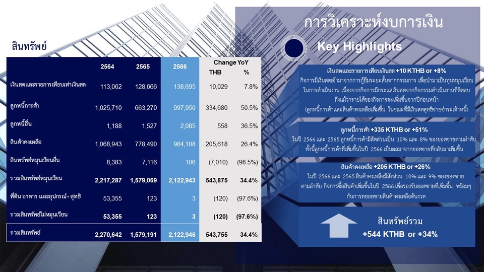 วางแผนการเงิน การเงิน การลงทุน บริการ ปรึกษา ที่ปรึกษา รับวางแผน วางแผนเกษียณ
