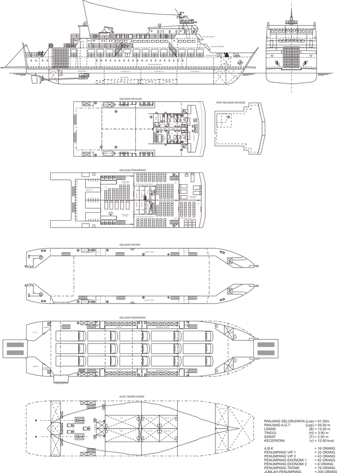 Gambar dan Ilustrasi - Layout Desain Teknik: Transportasi Darat, Laut, Udara; Kapal, Mobil, Pesawat; USV, RC Car, UAV - 5