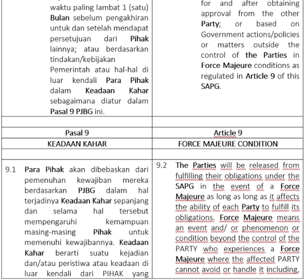 Penerjemahan - English-Indonesia Translator   (Free Revision) - 5