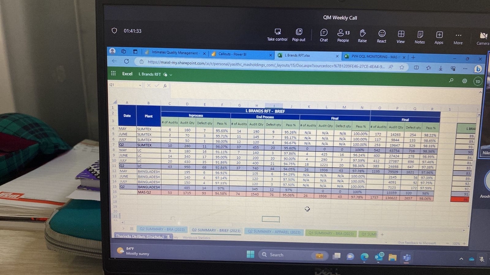 Entri Data - Data Entry Sehari Jadi - 4