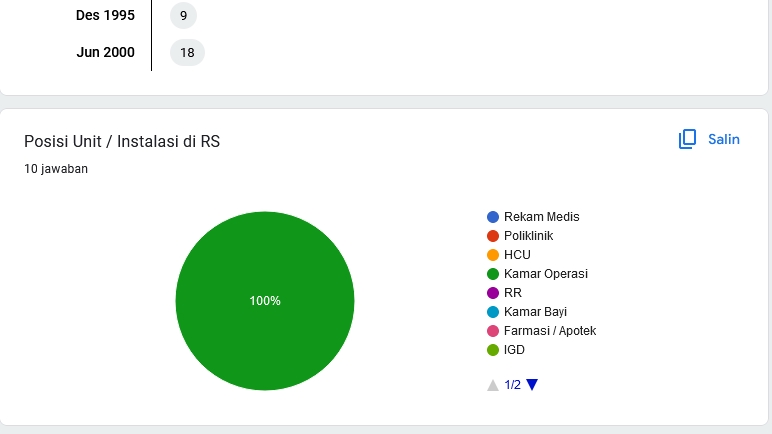 Entri Data - Jasa Pembuatan Google Form, Cepat Akurat - 4