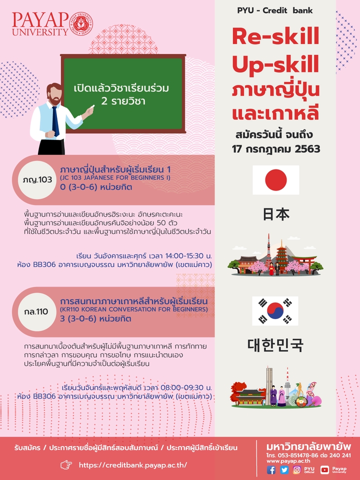 Infographics - รับออกแบบ,จัดทำ infographic - 7
