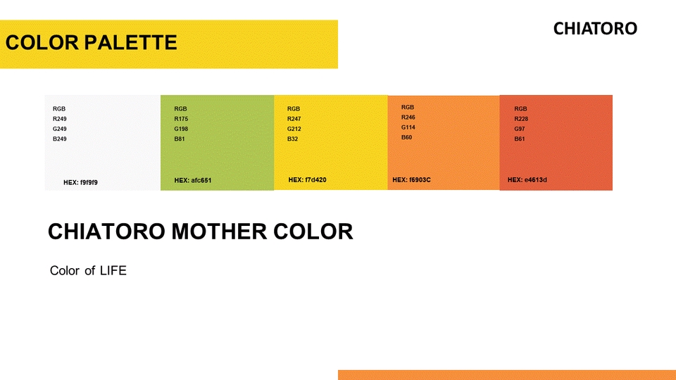 รับทำ presentation งานอีเวนท์ แผนธุรกิจ ผลงานวิชาการ รับทำพรีเซนเทชั่น ข้อมูลส่วนตัว สมัครเรียน บริการรับทำ presentation