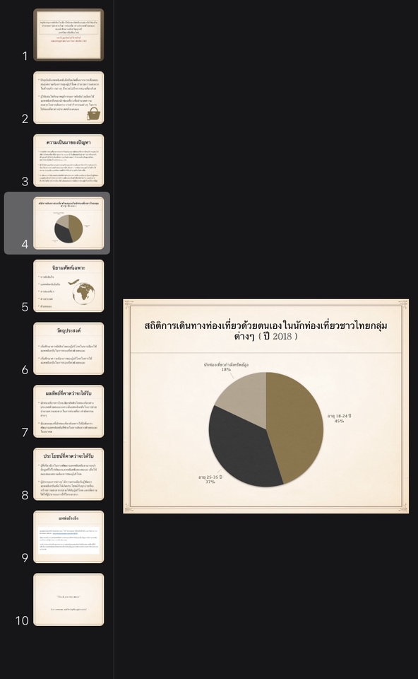 Presentation - รับทำ Presentation โดย Canva, PowerPoint - 10