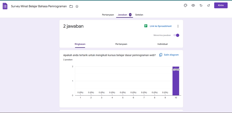 Jasa Input Data Online - Survey Minat Belajar Bahasa Pemograman Web