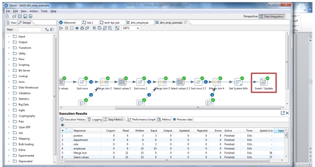 วิเคราะห์ดาต้า - หลักสูตร  Pentaho BI (Data warehouse) - 9