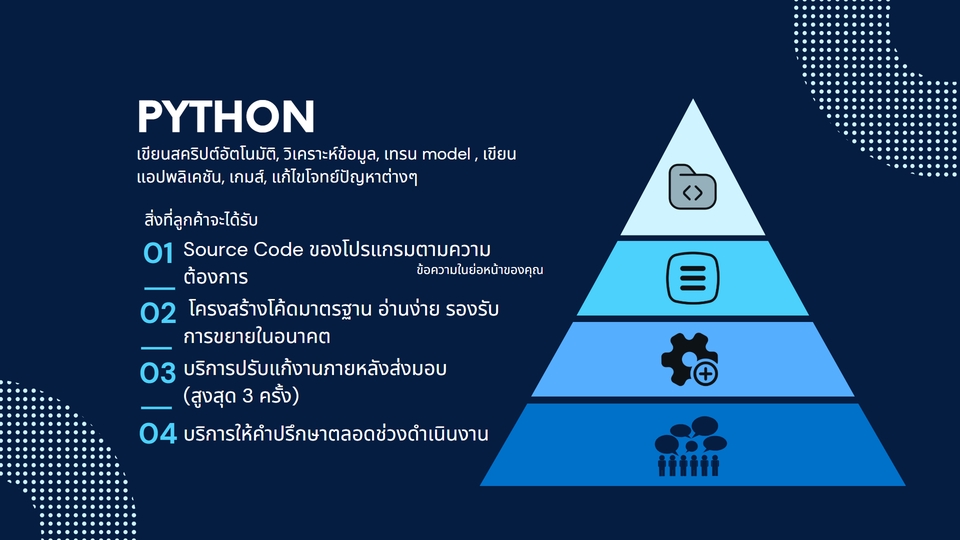 อื่นๆ - เขียนโปรแกรม (Programming Services) - 6