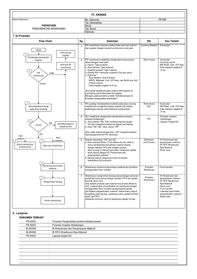 Jasa Lainnya - Pembuatan dokumen Prosedur ISO 9001 / IATF 19649 - 3