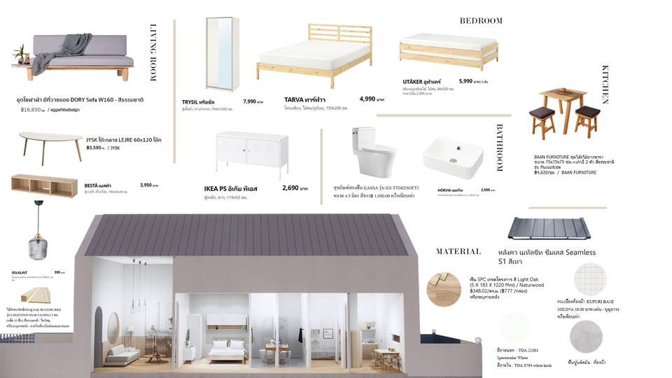 ออกแบบตกแต่งภายในและภายนอก - รับออกแบบ บ้านคอนเทนเนอร์ , บ้านพักอาศัย ,ตกแต่งภายใน ภายนอก - 10