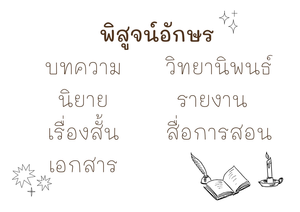 พิสูจน์อักษร - พิสูจน์อักษร ตรวจคำผิด - 2