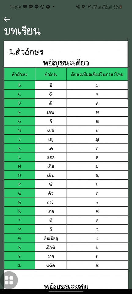 Mobile Application - รับทำ Mobile Application ทำทั้งระบบ IOS และ Android - 9