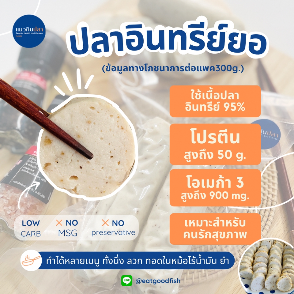 ออกแบบแคนวาโปสเตอร์อาหารสุขภาพปลาอินทรีย์