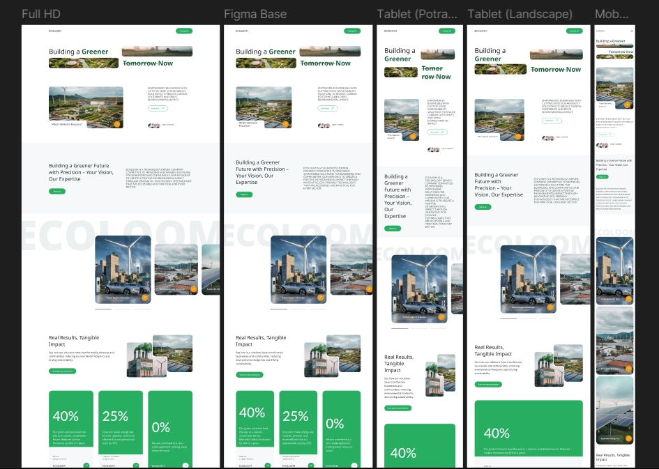 Contoh desain website untuk UI UX dengan layout Full HD, Figma Base, Tablet Potrait, Tablet Landscape, dan Mobile. Desain ini mencakup berbagai elemen UI UX dan cocok untuk desain aplikasi.