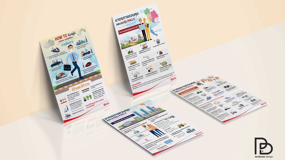 Infographics - 👨💻 รับออกแบบ Infographic - 13