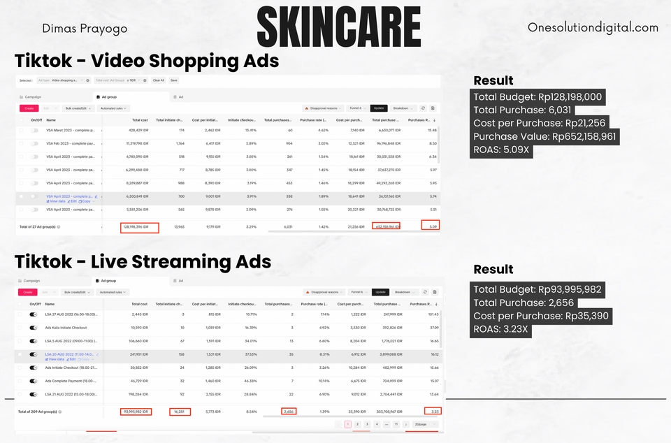 Digital Marketing - Jasa Tiktok Ads - Naikan OMSET RATUSAN JUTA ROAS 10X LIPAT - 4
