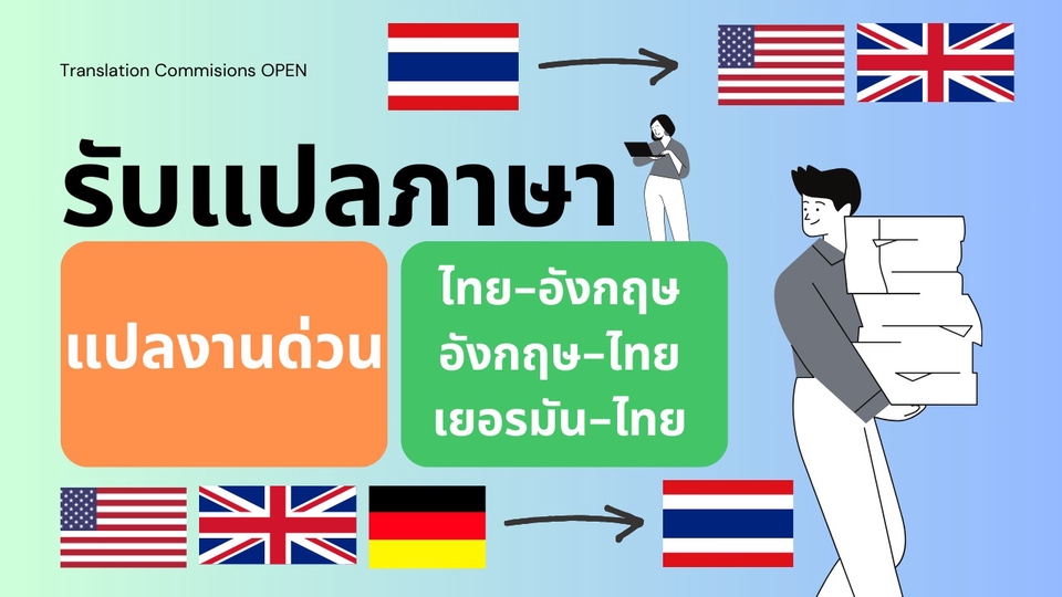 แปลภาษา - แปลภาษา ไทย-อังกฤษ / อังกฤษ-ไทย / เยอรมัน-ไทย - 1