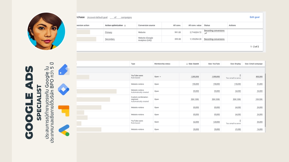 Google ads & Youtube ads - Google Ads Specialist ดูแลแคมเปญ รันแคมเปญเหมือนเจ้าหน้าที่ Google ทำให้โดยตรง - 3