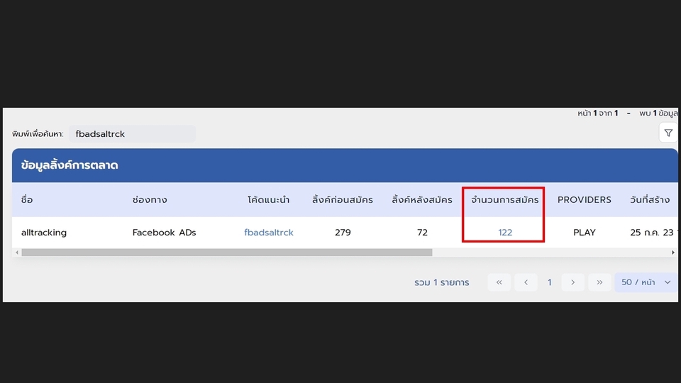 Social Media Ads - รับทำโฆษณาสายขาว ทุกเว็ป ทุกแบบ - 5