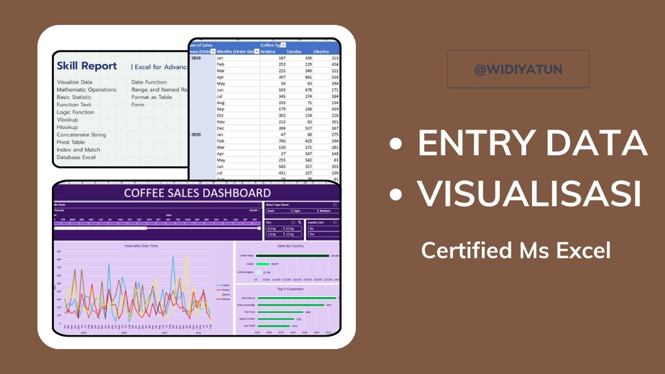 Jasa Analisis Data Statistik Excel: Entry Data dan Visualisasi