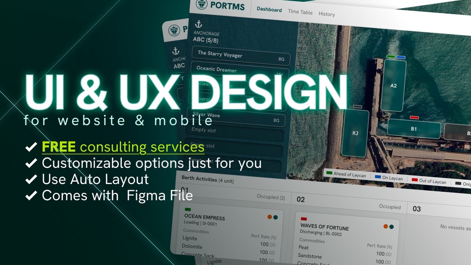 Jasa Desain UI/UX Website & Aplikasi dengan Pendekatan User-Centric