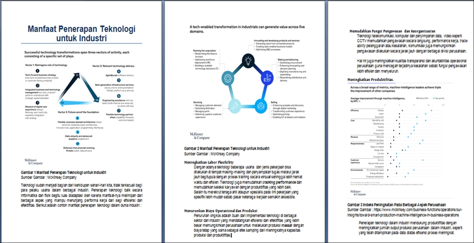 Penulisan Konten - Jasa Tulis Artikel, Essay, SEO-Friendly Content Writings - 9
