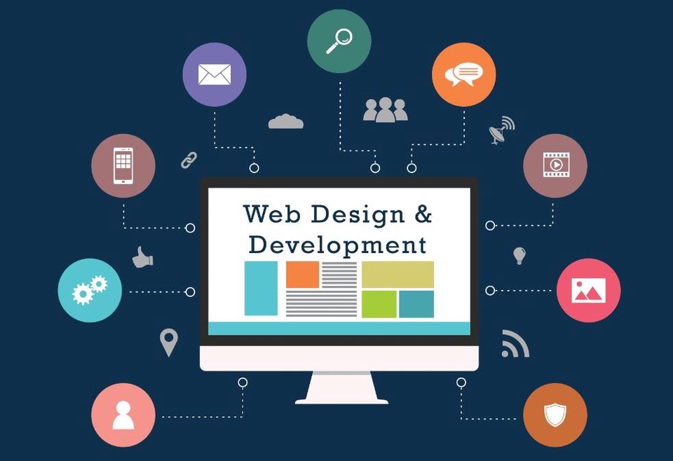Web Development - Jasa Pembuatan Website untuk Perorangan, dan Bisnis atau Perusahaan  - 3