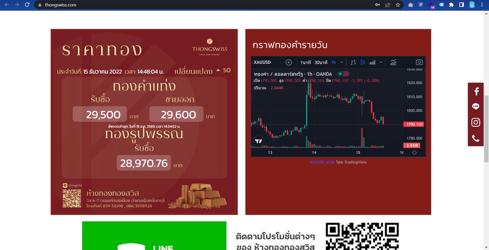 งานแอดมินดูแลเพจร้านทองออนไลน์ ราคาทองคำประจำวัน