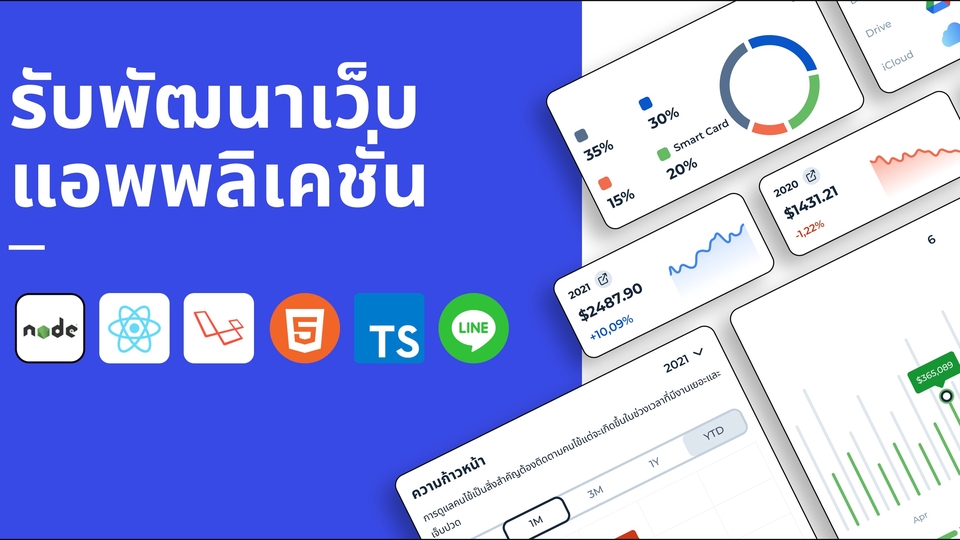 Web Development - รับทำเว็บไซต์ ทุกรูปแบบ (สามารถรองรับได้ทุกหน้าจอ) - 1
