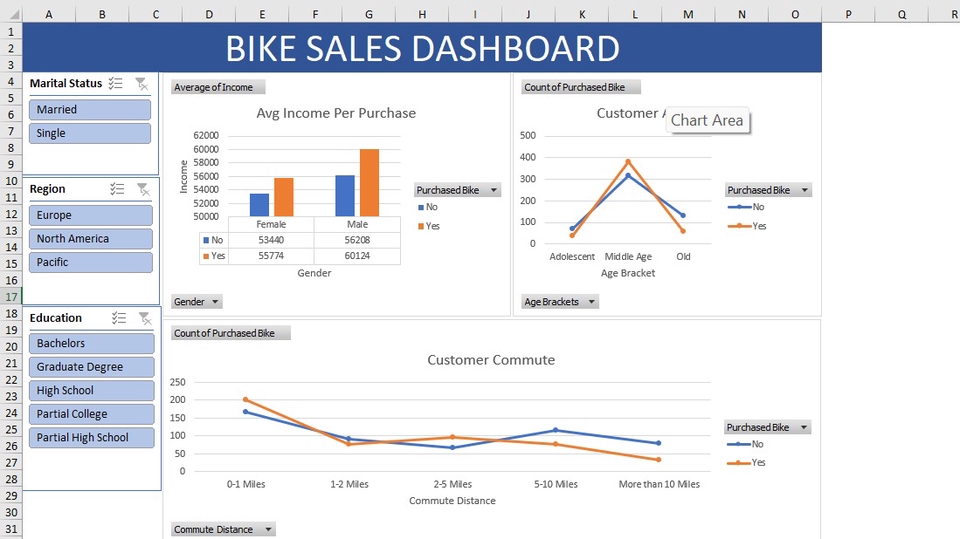 Entri Data - JASA DATA CLEANING, DATA ENTRY, DASHBOARD DLL DENGAN EXCEL | FAST RESPONSE 24 JAM  - 4