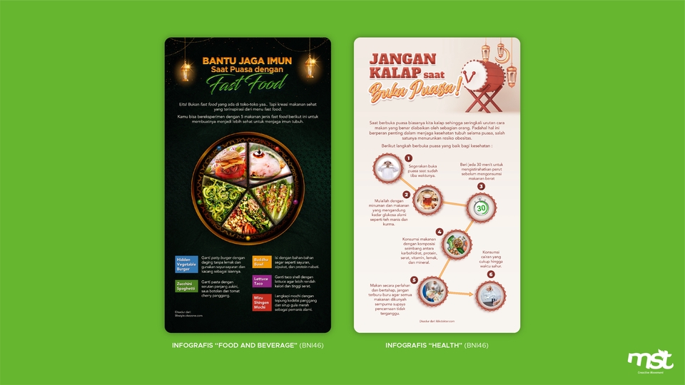 Jasa desain infografis buat infographic desain data infografis data untuk membantu menjaga imun tubuh saat puasa