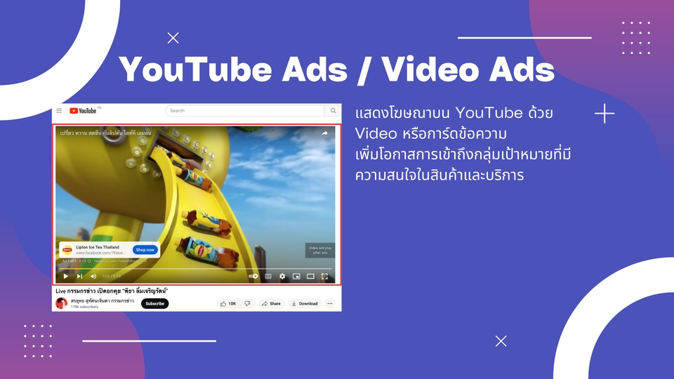 Google ads & Youtube ads - รับทำ Google Ads และ YouTube Ads ติดอันดับแรก แซงหน้าคู่แข่ง - 5