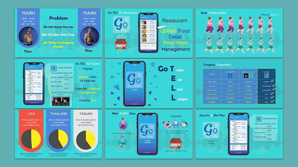 Presentation - รับทำ Powerpoint  ให้น่าสนใจ  พร้อมช่วยจัดข้อมูล - 3