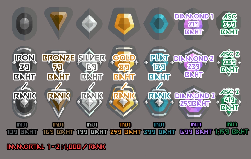 Gamer & Coach - Rank Plus | รับบูสแรงค์ Valorant - 2