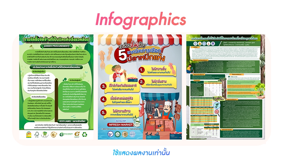 Infographics - รับออกแบบ Infographic งานไว งานด่วน เสร็จทันภายใน 24 ชม. ราคาสบายกระเป๋า - 7