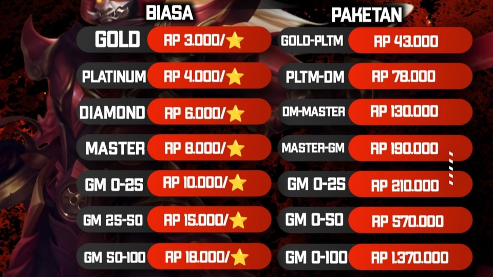 Jasa Joki Mobile Legend untuk Push Rank - JASA MABAR & JOKI HOK dan ML