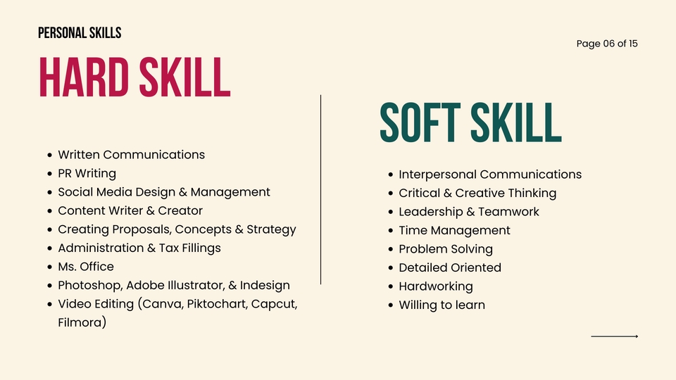 Penulisan Konten - Membuat konten Artikel - 4