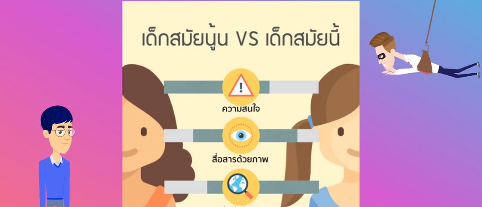 Animations - ออกแบบ Animation 2D เพื่อการศึกษา พร้อมเสียงพากย์ - 7