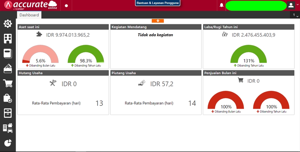 Mulai Bisnis/Start-up - Konsultasi Bisnis Bagi Para UMKM / Start Up - 4